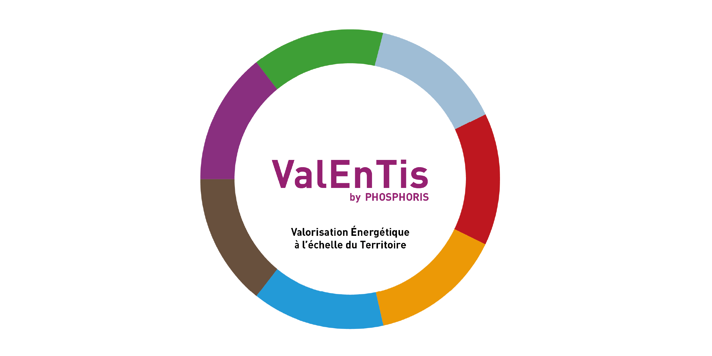 Logiciel ValEnTis par PHOSPHORIS, Valorisation Énergétique du Territoire